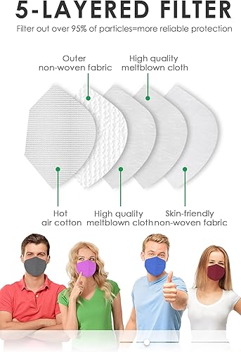 Miniatura 5 de PAGE ONE Mascarillas KN95 de 10 colores para adultos, paquete de 50 mascarillas desechables, 5 capas transpirables, para el polvo, eficiencia del