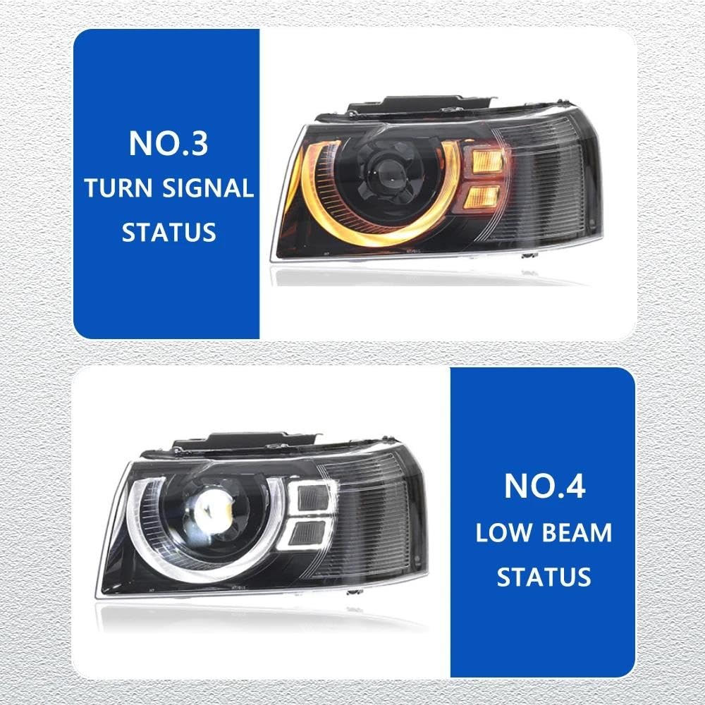 Fari Auto Per Land Rover Per Freelander 2 2007-2015 | Kit Fari Indicatori Di Direzione DRL Completamente Aggiornati A LED(BIANCO,Guidatore mancino)