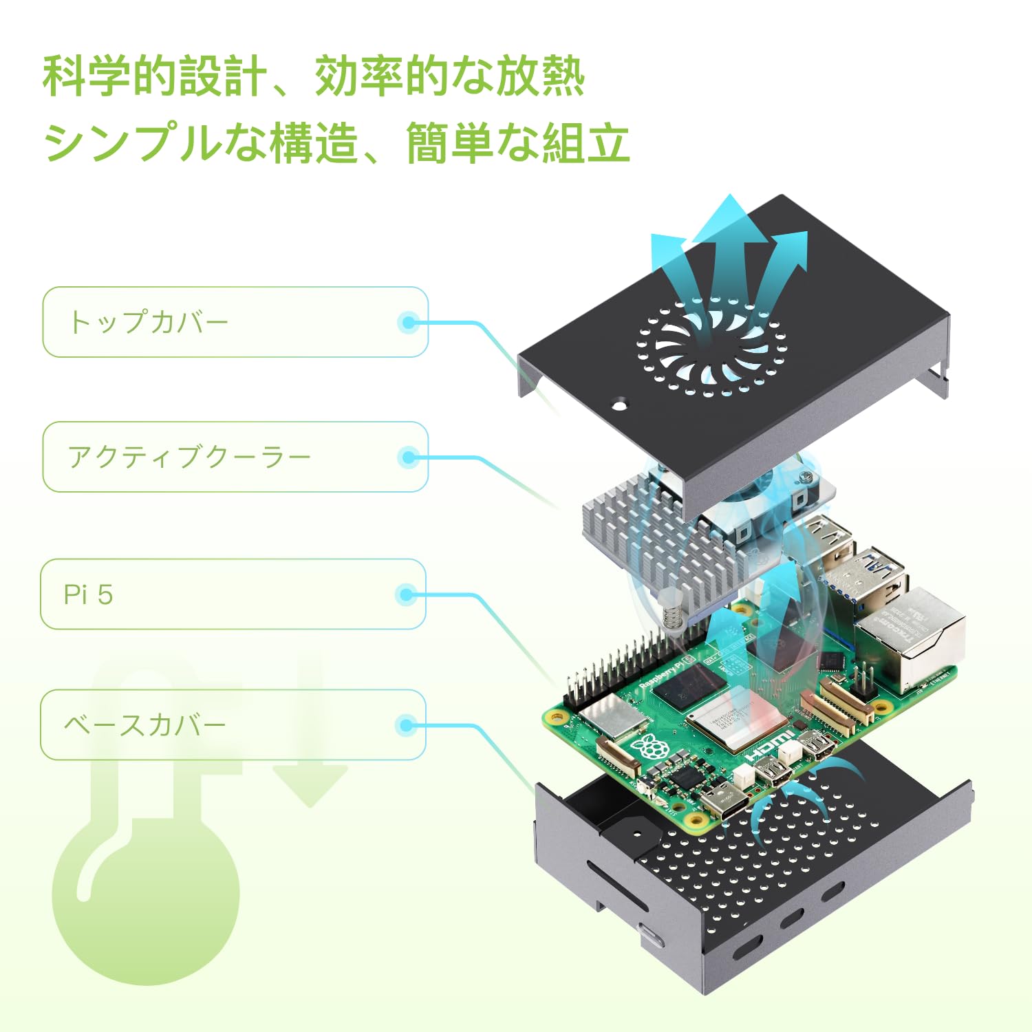 Amazon | TRASKIT Starter Kit For Raspberry Pi 5 /ラズベリー