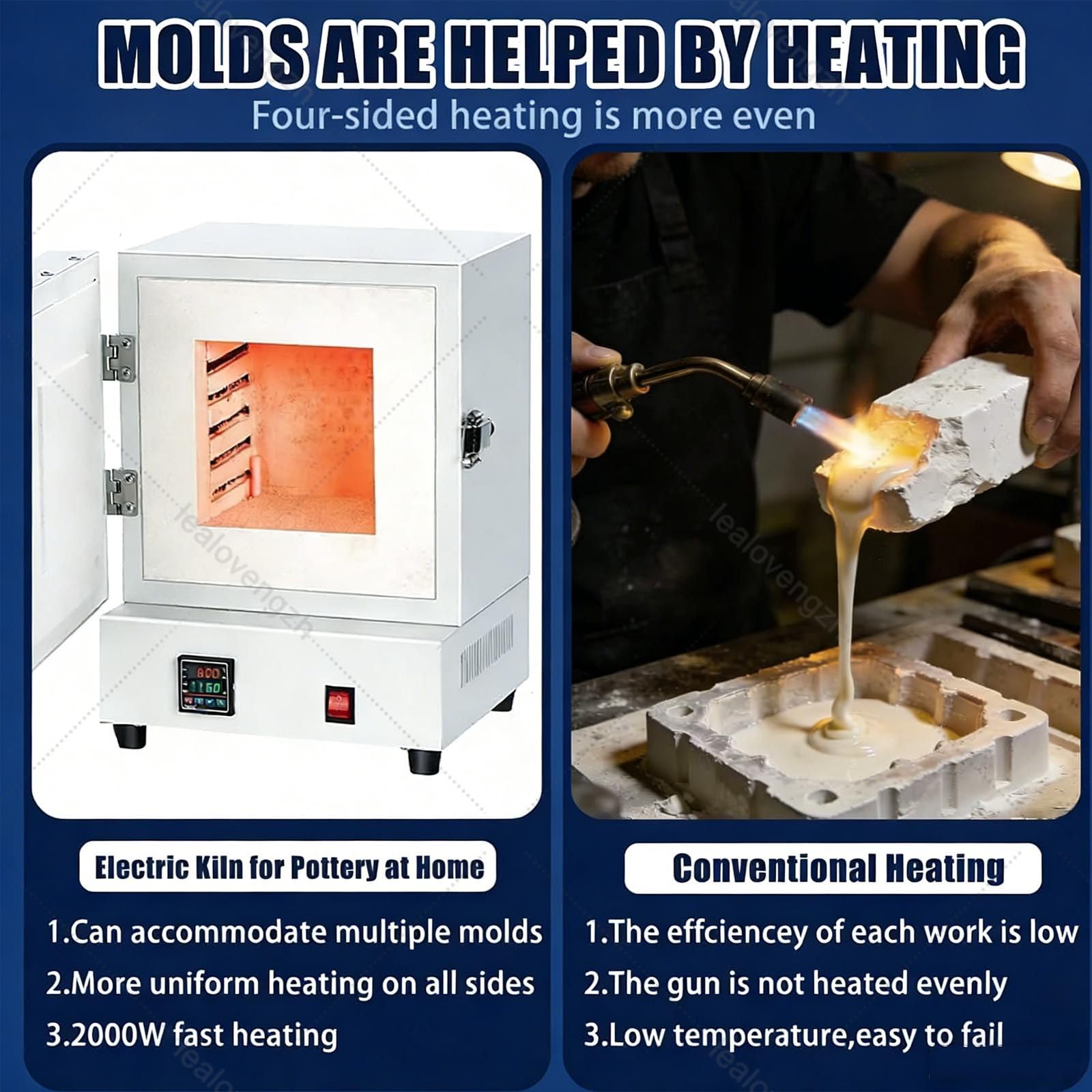 Horno EléCtrico Profesional para La FabricacióN De Joyas, Horno De FusióN De 2000 W para FundicióN De Metales Y CeráMica, Horno De Mufla Digital De 1150 °C/2102 °F (Blanco)