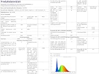 SUXNOS LED Szekrényvilágítás Mozgásérzékelővel - 30 cm Ultravékony Konyhai Lámpa, Szabályozható Fényerő, 1100 mAh Akkumulátor, Gardróbhoz, L 8