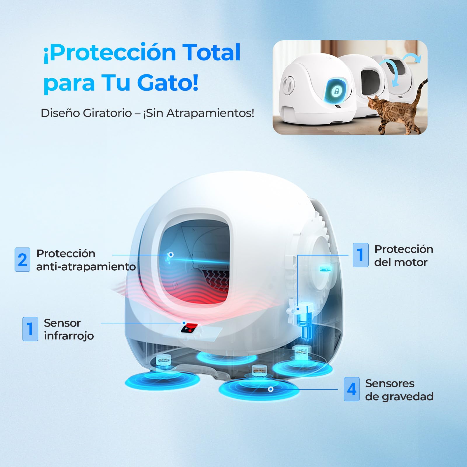 CATLINK Baymax Arenero Gatos Autolimpiable, 70L – Protección Mejorada contra Fugas, 7 Niveles de Seguridad, Control por App y Detección Multi-Gatos – Ideal para Hogares con Múltiples Gato
