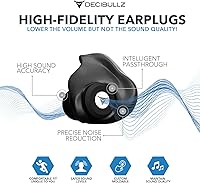 Vista 7 de Decibullz Moldable Ear Plugs for Concerts, High Fidelity Hearing Protection for Noise Reduction & Sensitivity, Noise Cancelling Earplugs Perfect for