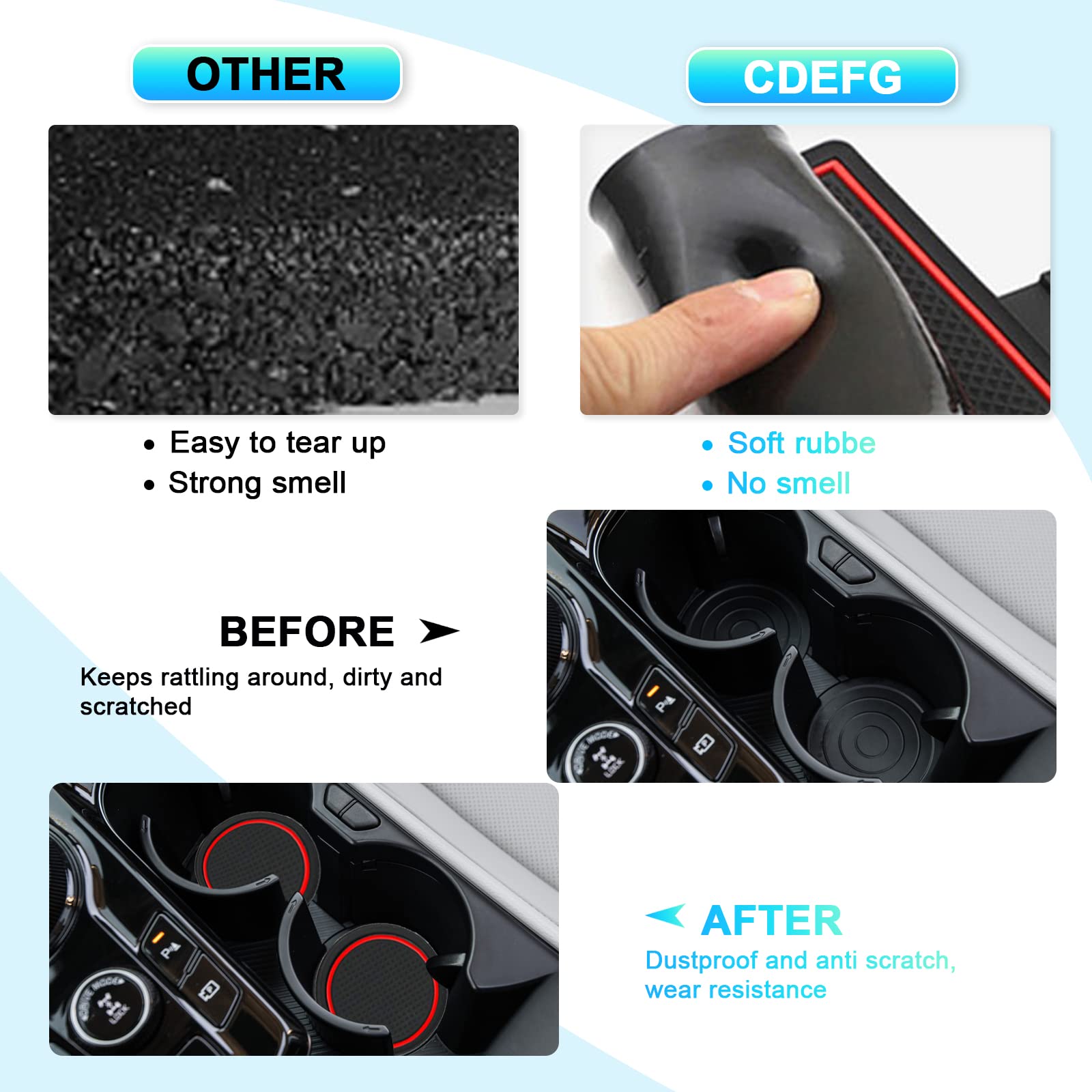 CDEFG Compatibile con Kia Sportage NQ5 Hybrid 2022-2024 2025 Tappetini Abitacolo TPE per Auto per Tutte le Stagioni Impermeabili Tappetino Antiscivolo