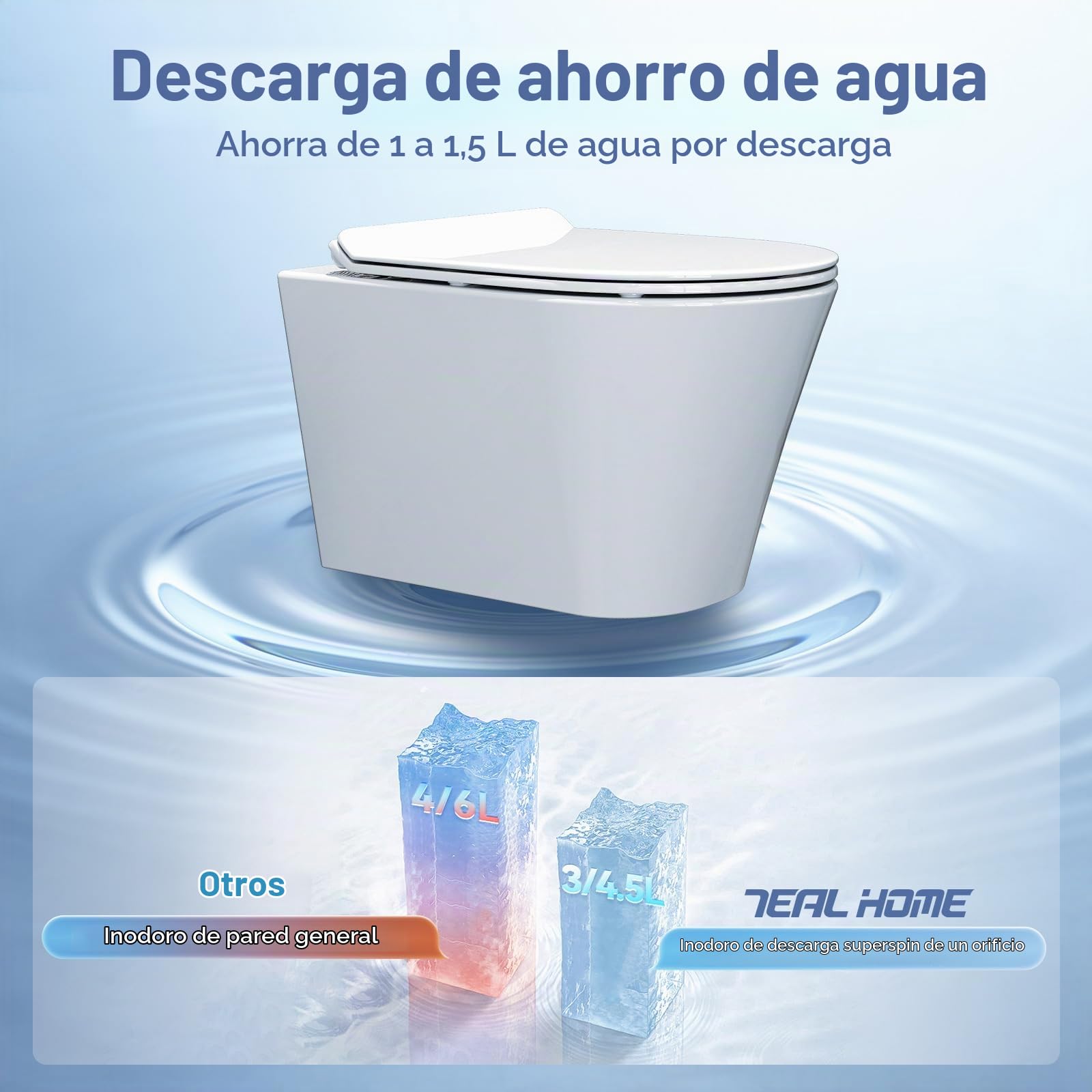 Inodoro de pared suspendido sin borde con tapa de descenso automático, cuenco profundo de bajo olor, cerámica con revestimiento nano - Caza monotrou