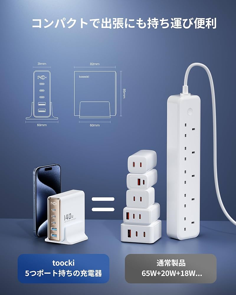 GaN 140W 超大出力急速充電器 スマートチップ搭載LED電力