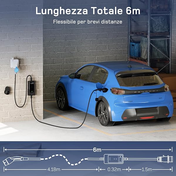 dé Cavo Ricarica Auto Elettrica Tipo 2 CEE 7,4kW [6m, Monofase, 6-32A] Carichino Auto Elettrica Tipo 2, Wallbox 7kW Compatibile con Model 3/Y, e-208, Fortwo, EX30, Q4 e Altri EV/PHEV - 4