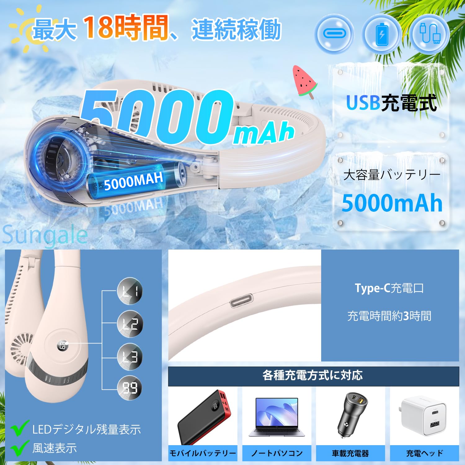 Amazon.co.jp: ネッククーラー【2025年夏新モデル ネックファン
