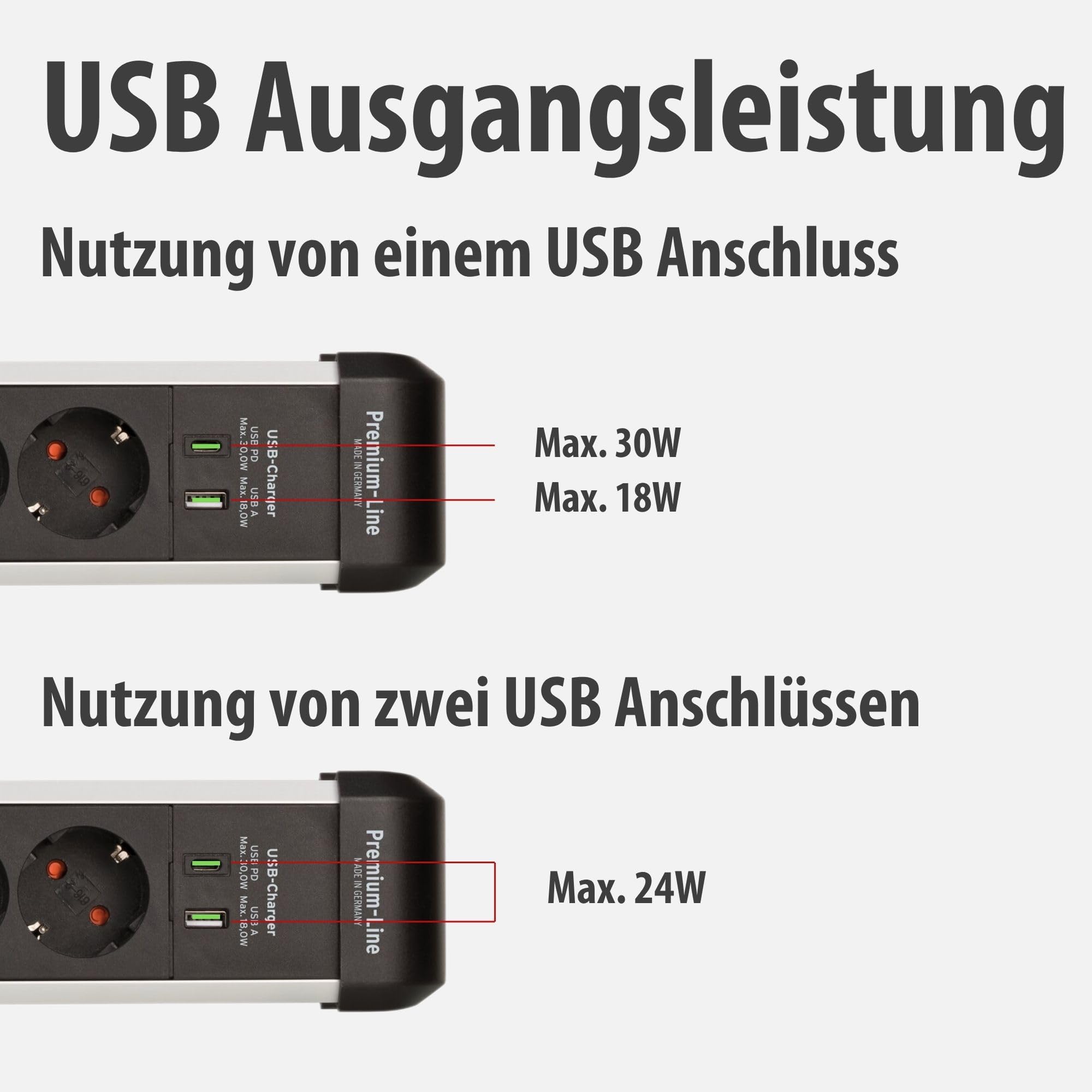 Brennenstuhl Premium-Protect-Line Steckdosenleiste 6-Fach mit USB C, 3m | Mit Überspannungsschutz, Mehrfachsteckdose mit Schalter,1x Charger Typ C PD und 1x USB-A, Made in Germany