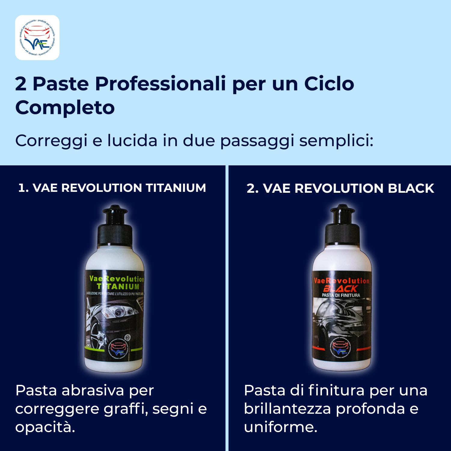 VAE Mini Kit Lucidatura Auto Manuale PLUS, Kit Completo Rimozione Segni Medio-Profondi, Revolution Titanium 100g + Revolution Black 100g, Spugna Lucidante e Panno Microfibra, Finitura Professionale