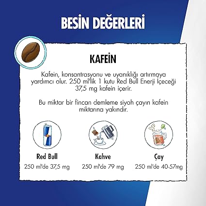 Red Bull Enerji İçeceği, 250 ml (4'lü Paket, 4x250 ml) Orijinal