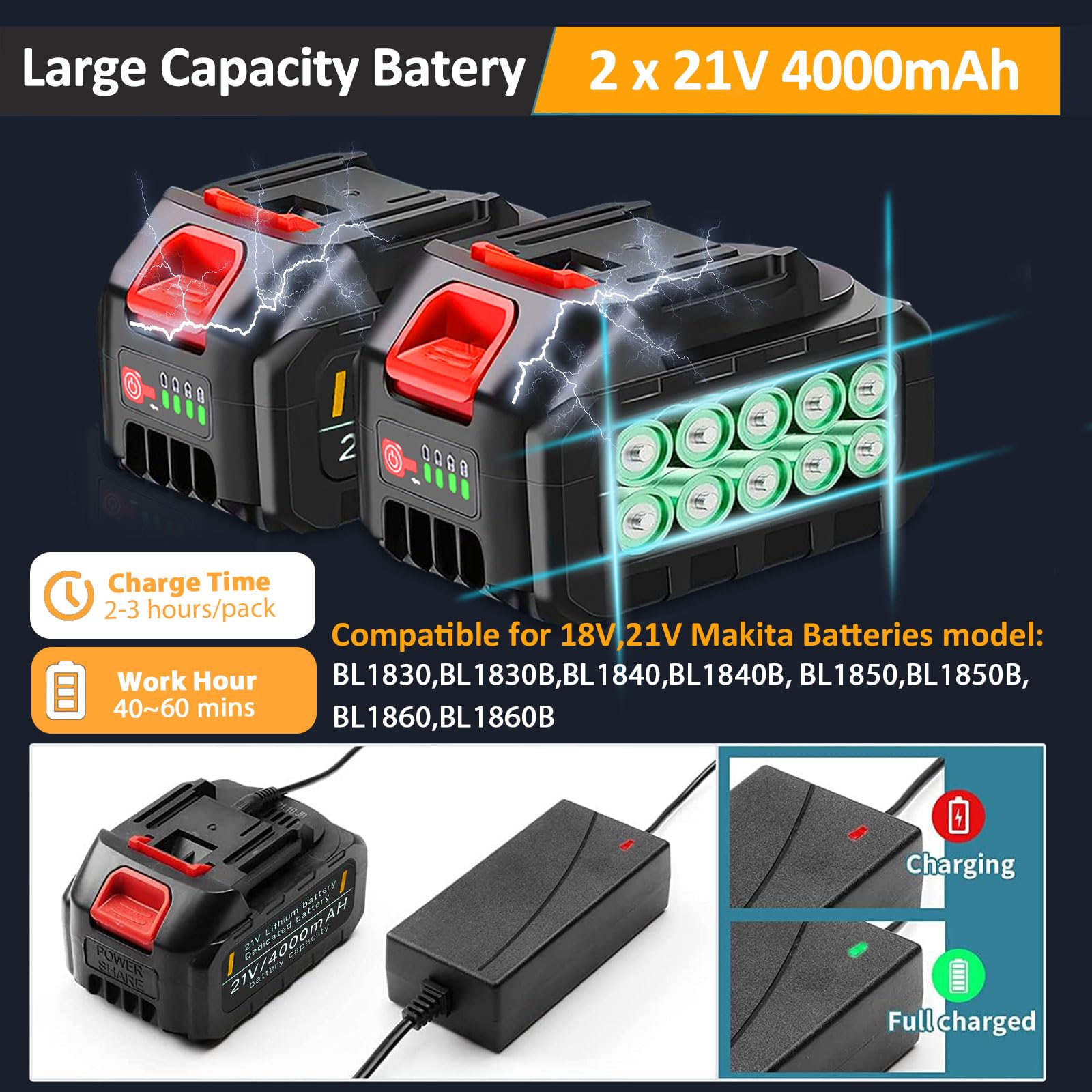 Akku Rasentrimmer mit Akku und Unkrautbürste 21V Freischneider Akku Elektro Motorsense mit 2X 4.0Ah Akku und Ladegerät Bürstenloser Freischneider mit Fadenspule für Garden Trimmen,Grey,b