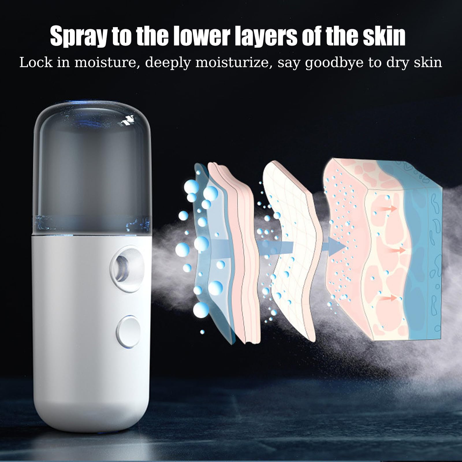 2 pcs Nano Face Steamer - 30ml Portable Facial Steamer, USB Rechargeable Mini Mist Sprayer, Atomization Technology for Hydrating Skin, Moisturizing Facial Steamer for Travel, Personal CarePinkWhite - Image 4