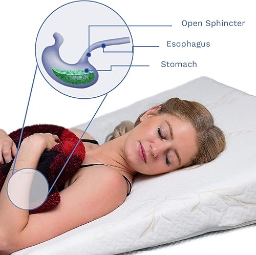 Miniatura 3 de Cuña de cama para reflujo ácido  Espuma viscoelástica premium  Ayuda a aliviar la ERGE, problemas de circulación y respiración, dolor de espalda y