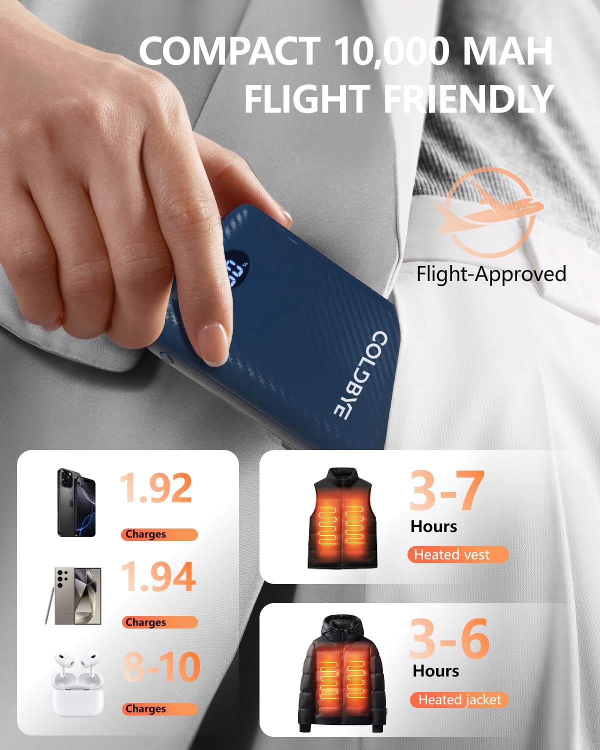 ColdBye 7.4V 14000mAh Heated Vest Battery Pack with LED Display, DC/USB/Type-C Output for Heated Vests & Jackets, Compatible with ORORO and Venustas (Supports DC 7.4V & USB 5V Heated Clothing)