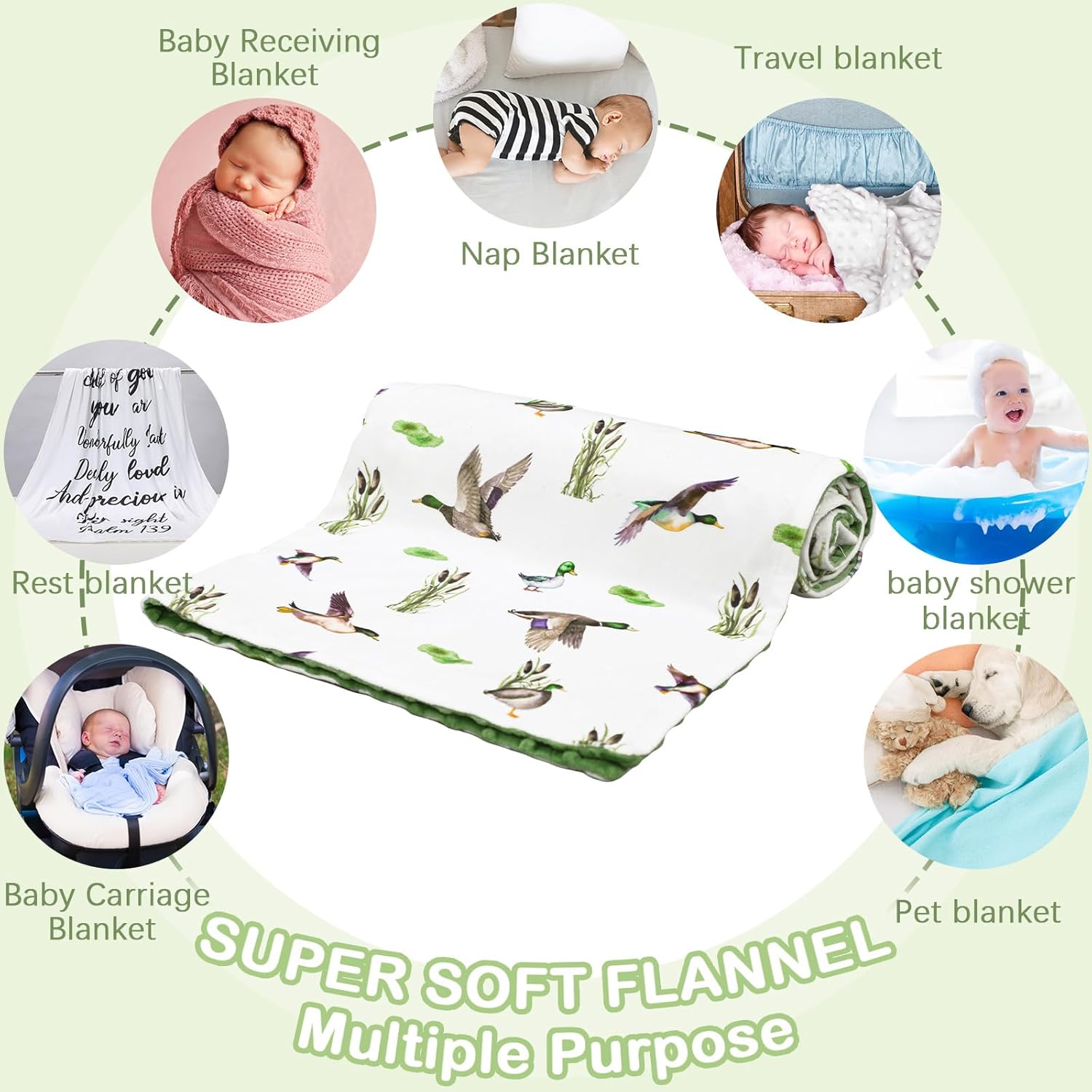 Mallard Duck Baby Blanket for Boys Girls Double Layer Minky with Dotted Backing Soft Mallard Duck Stuff Blanket for Toddler Newborn, 30 x 40 Inch - Image 3