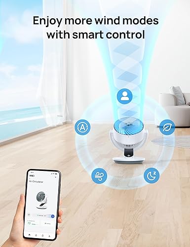 Miniatura 5 de Dreo Ventilador inteligente para dormitorio, ventilador vertical de 120° y oscilante de 90° con control remoto/voz, circulador de aire silencioso de