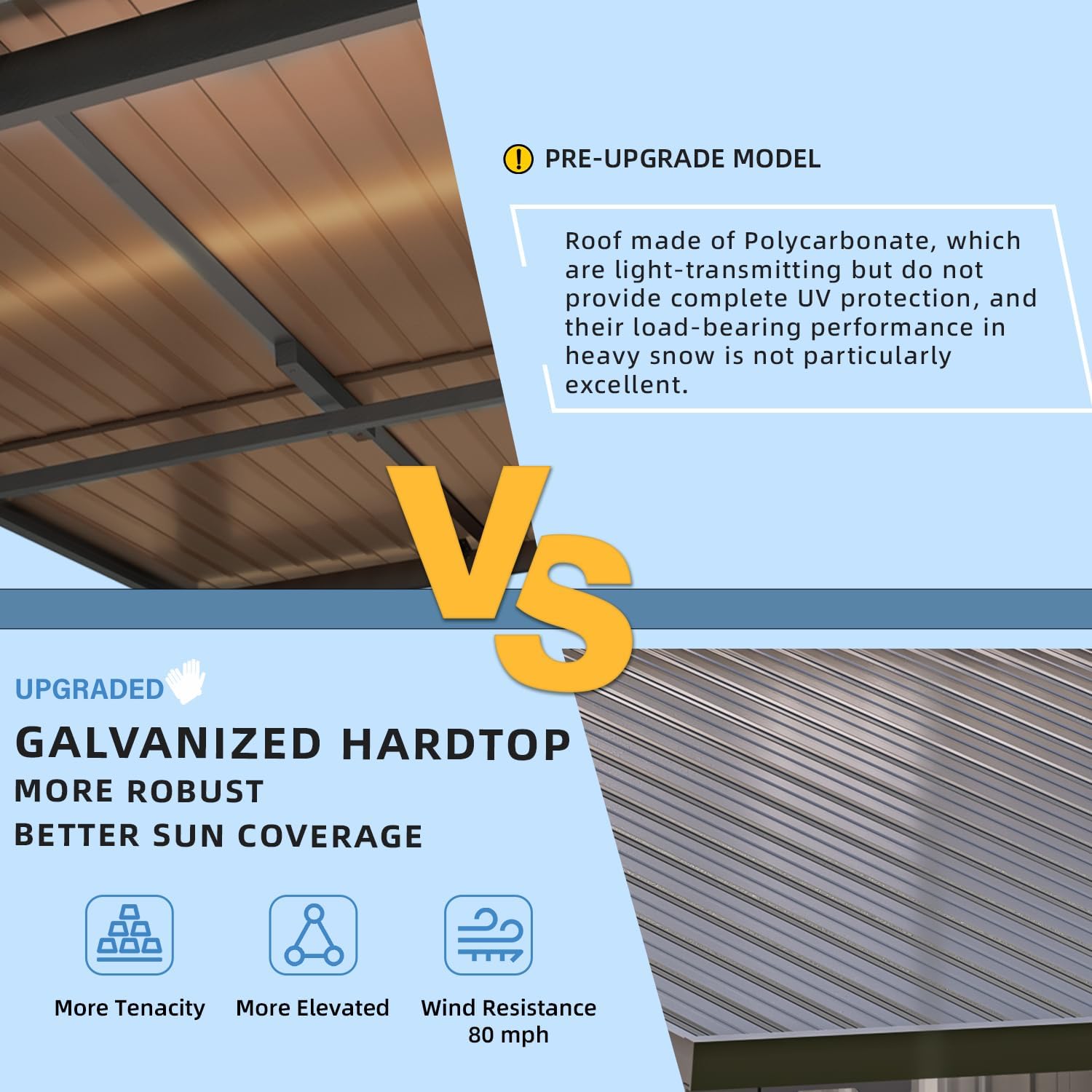 U-MAX 10x16 Wall-Mounted Hardtop Gazebo installed on a patio next to a house, providing shade for outdoor furniture.