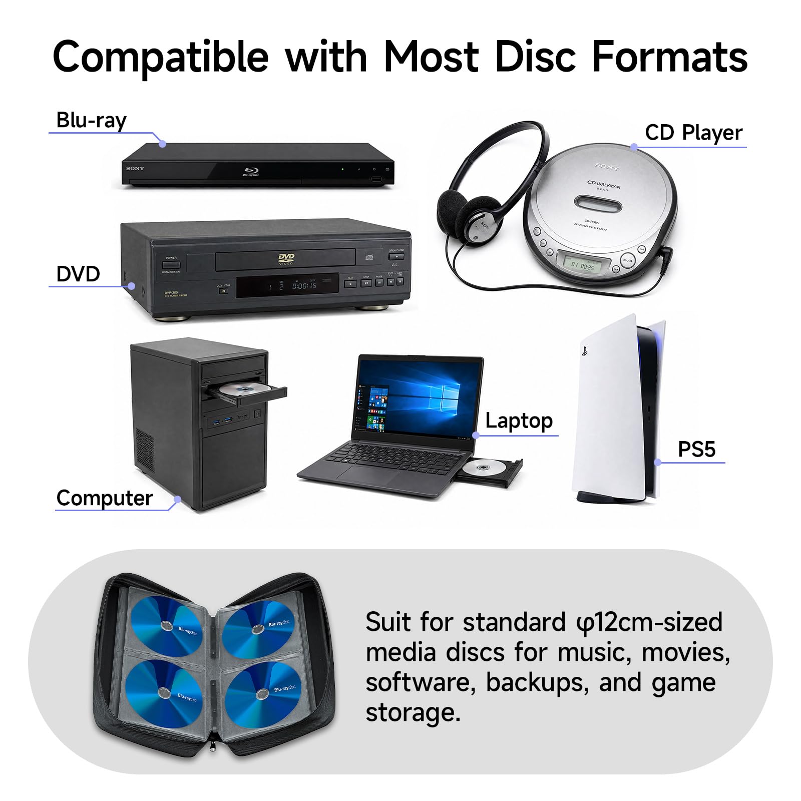 Custodia per CD 0. 104 Capacity Cruz V2 Fresh Foam