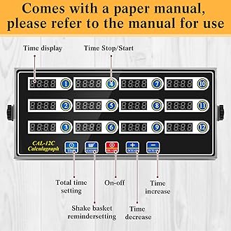 1 Pack Commercial 12 Channel Digital Kitchen Timer, Multi-Countdown Timer with Loud Alarm & Large LCD Display, Wall Mount or Countertop for Restaurant, Fry Station, Baking & Lab Use