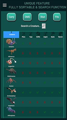 A-Calc taming calculator for Ark Survival Evolved