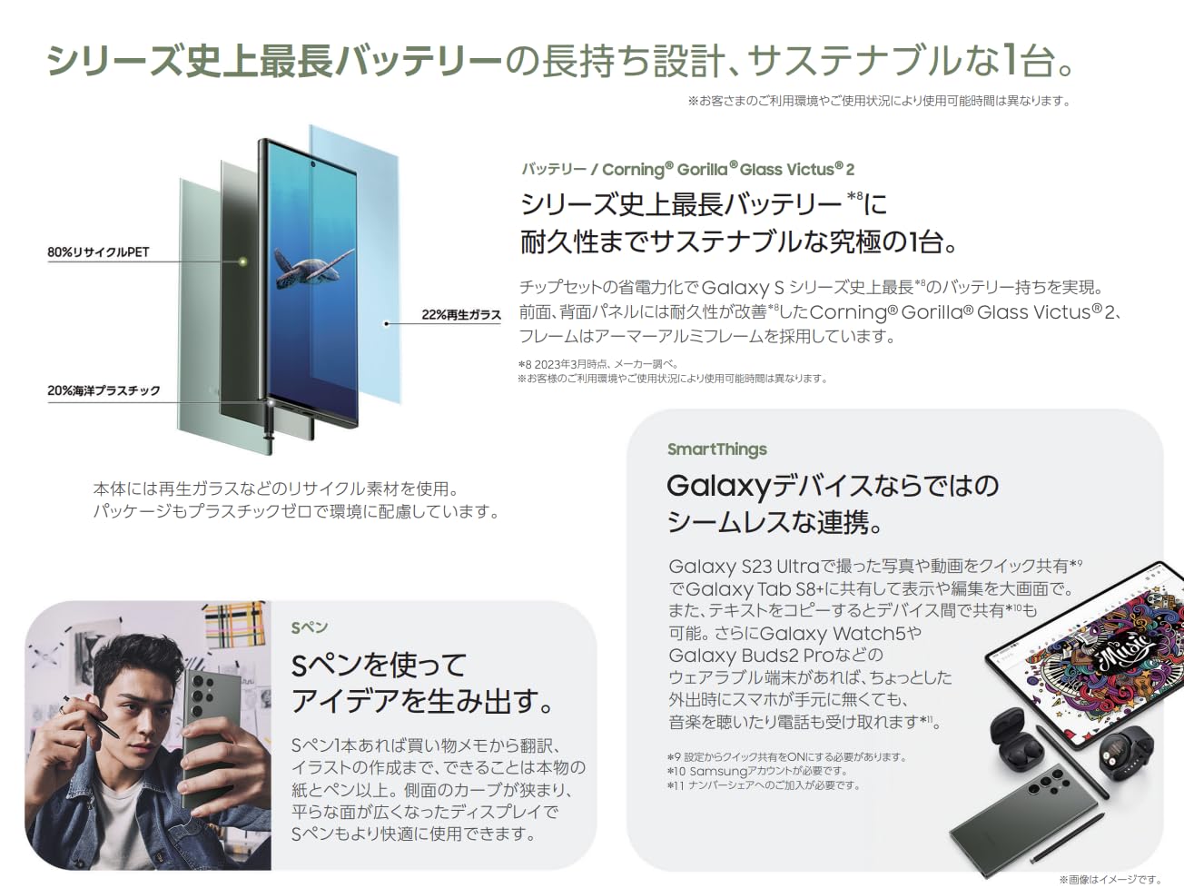 Amazon | 【整備済み品】Samsung Galaxy S23 Ultra OS種類：Android 13