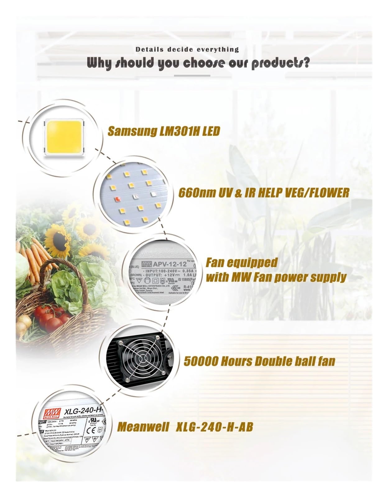EDEDE Lampada per Piante, LM301H LED Coltiva La Luce V3 Scheda con Driver 240W 480W 720W, 3000K/3500K 660NM UV IR for Piante Veg Bloom, per Le Piante(35K395450660730FS,480W)