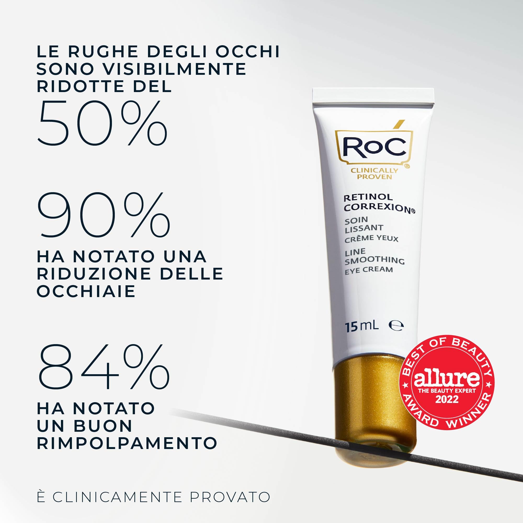 RoC - Retinol Correxion Line Smoothing Crema Contorno Occhi - Riduce Visibilmente Gonfiori e Occhiaie - Antirughe e Antietà - 15 ml