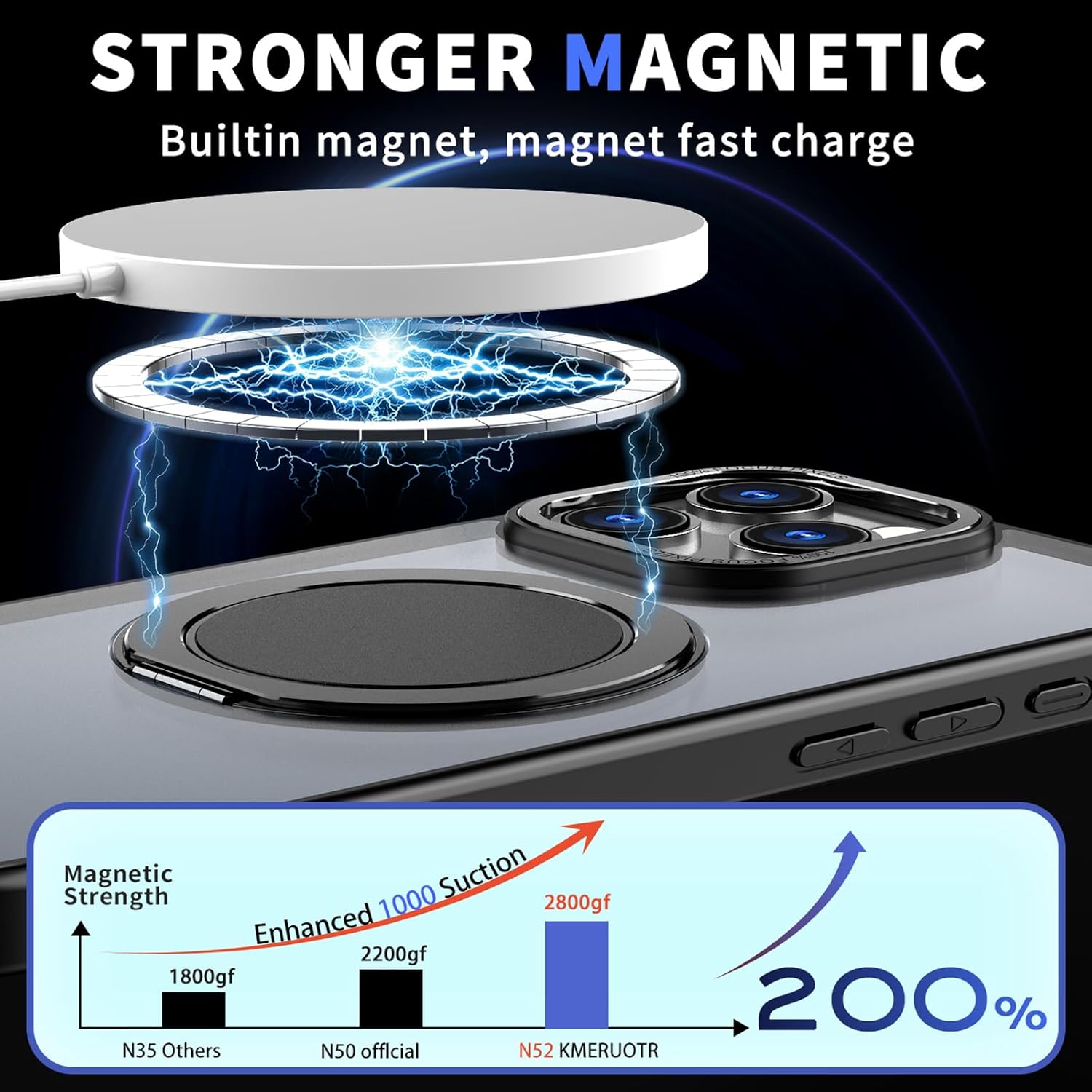 Strong Magnetic for iPhone 16 Pro Max Case with 360° Rotatable Stand [with 2 Tempered Glass Film] [Compatible with Magsafe] Military-Grade Drop Protection Case, Black - Image 4