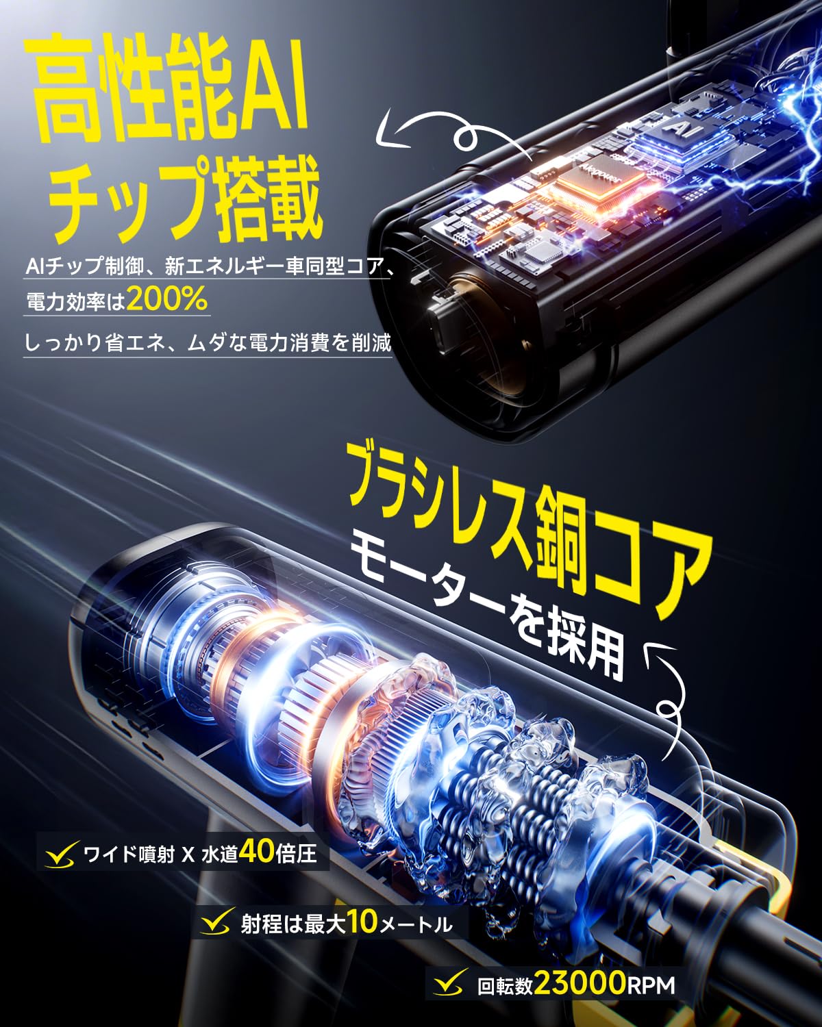 Amazon | コードレス高圧洗浄機 充電式 超ミニ Aiegouer 2026新登場