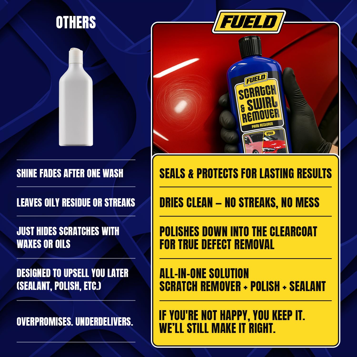 Fueld Scratch Remover – Car Scratch Repair & Swirl Remover for Vehicles – Deep Scratch Repair Compound & Polishing Solution – Car Paint Repair Kit for Clear Coat & Paint Restoration – 8 oz — view 5