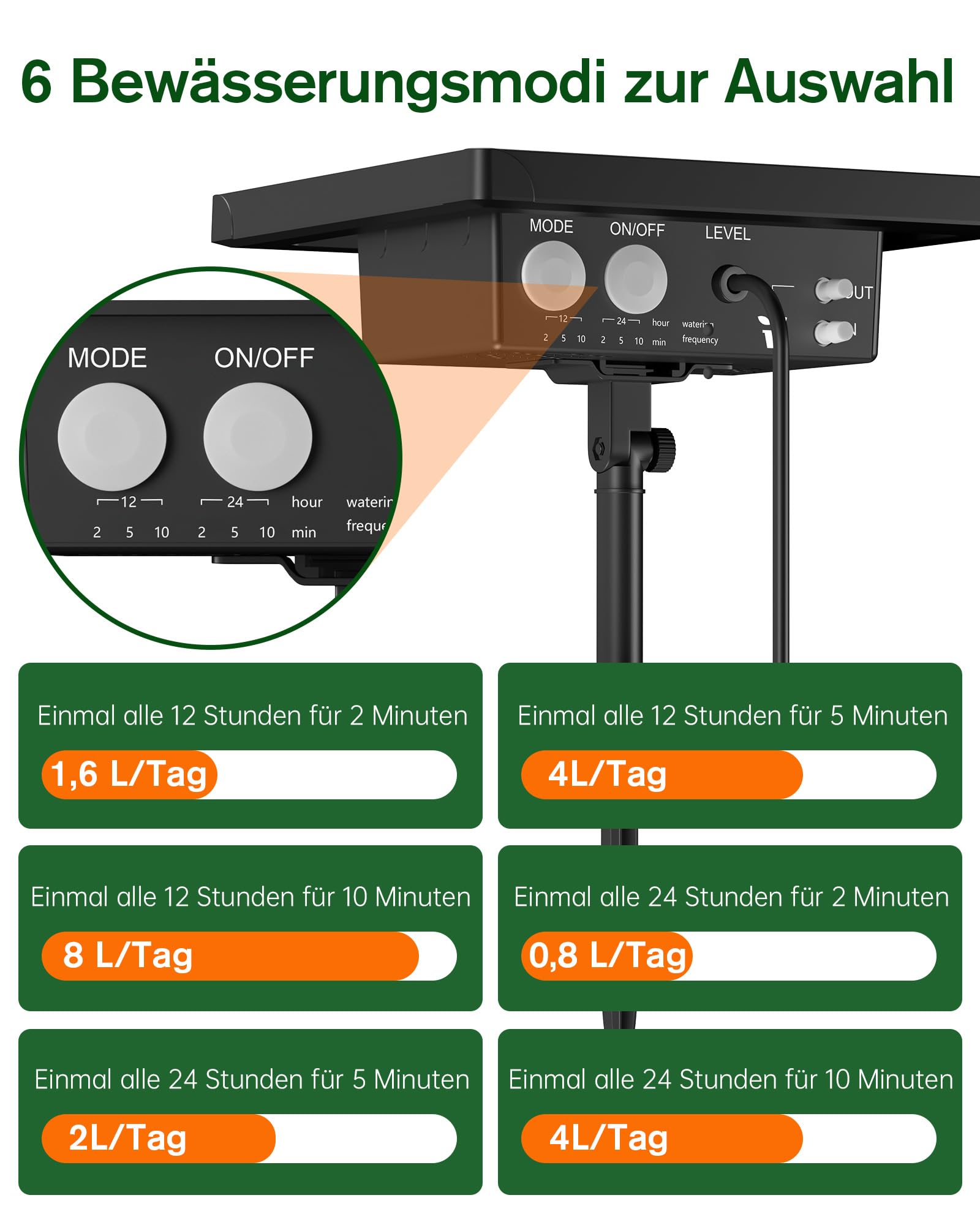 Biling Sistema solare per irrigazione balcone, 15 m, 2,5 W, giardino, piante, aiuola rialzata, serra, vacanze