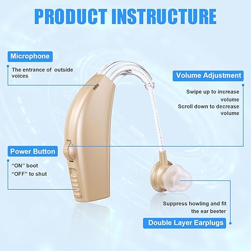 Miniatura 6 de Kullre Audífonos, amplificadores auditivos para personas mayores con pérdida auditiva, recargable con control de volumen, cancelación de ruido,