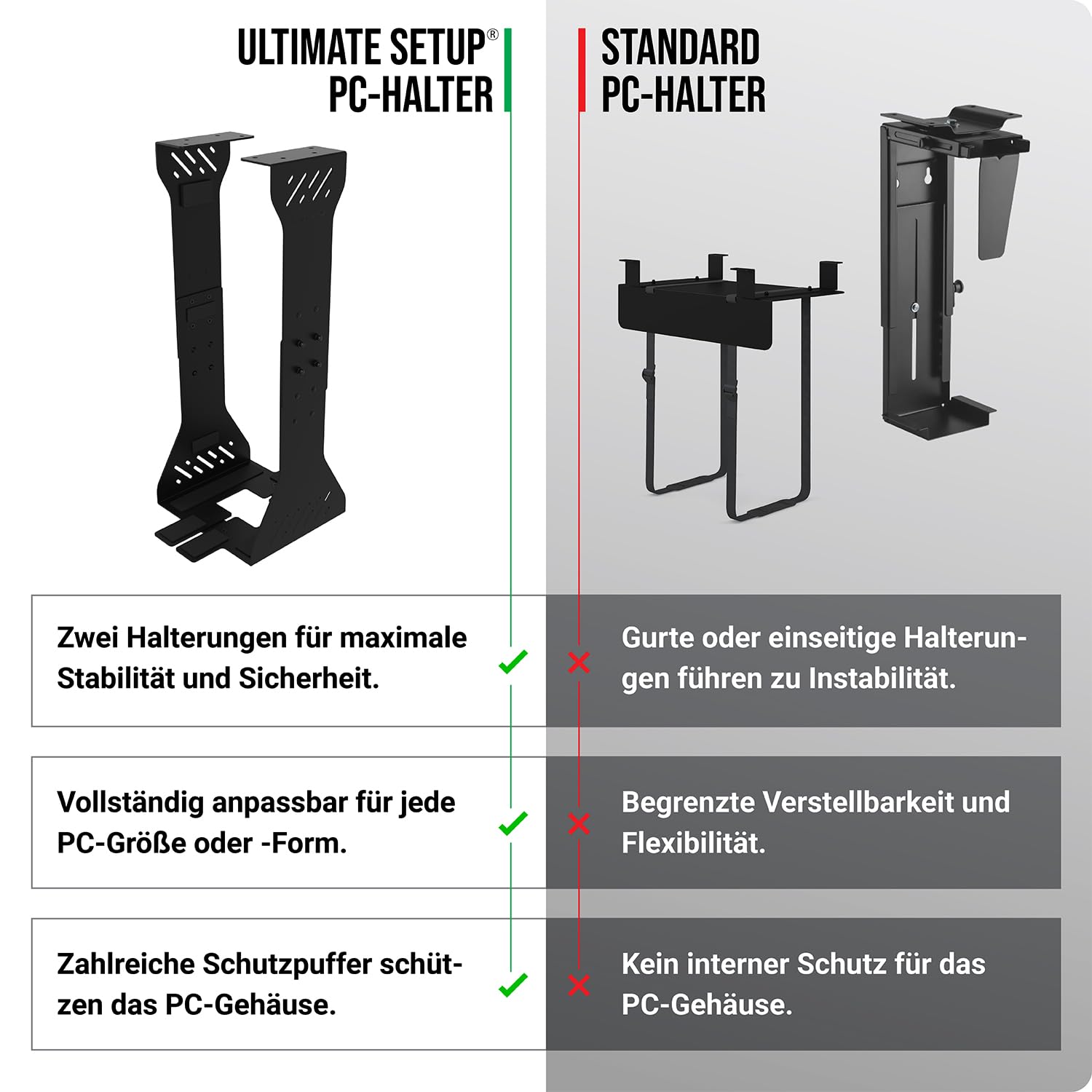 PC Halterung unter Schreibtisch – Schwerlast Computer Halterung unter Schreibtisch – Bis zu 35 kg Tragfähigkeit - Anpassbare Tower Halterung – Flexibler PC Halter für den Schreibtisch (Schwarz)