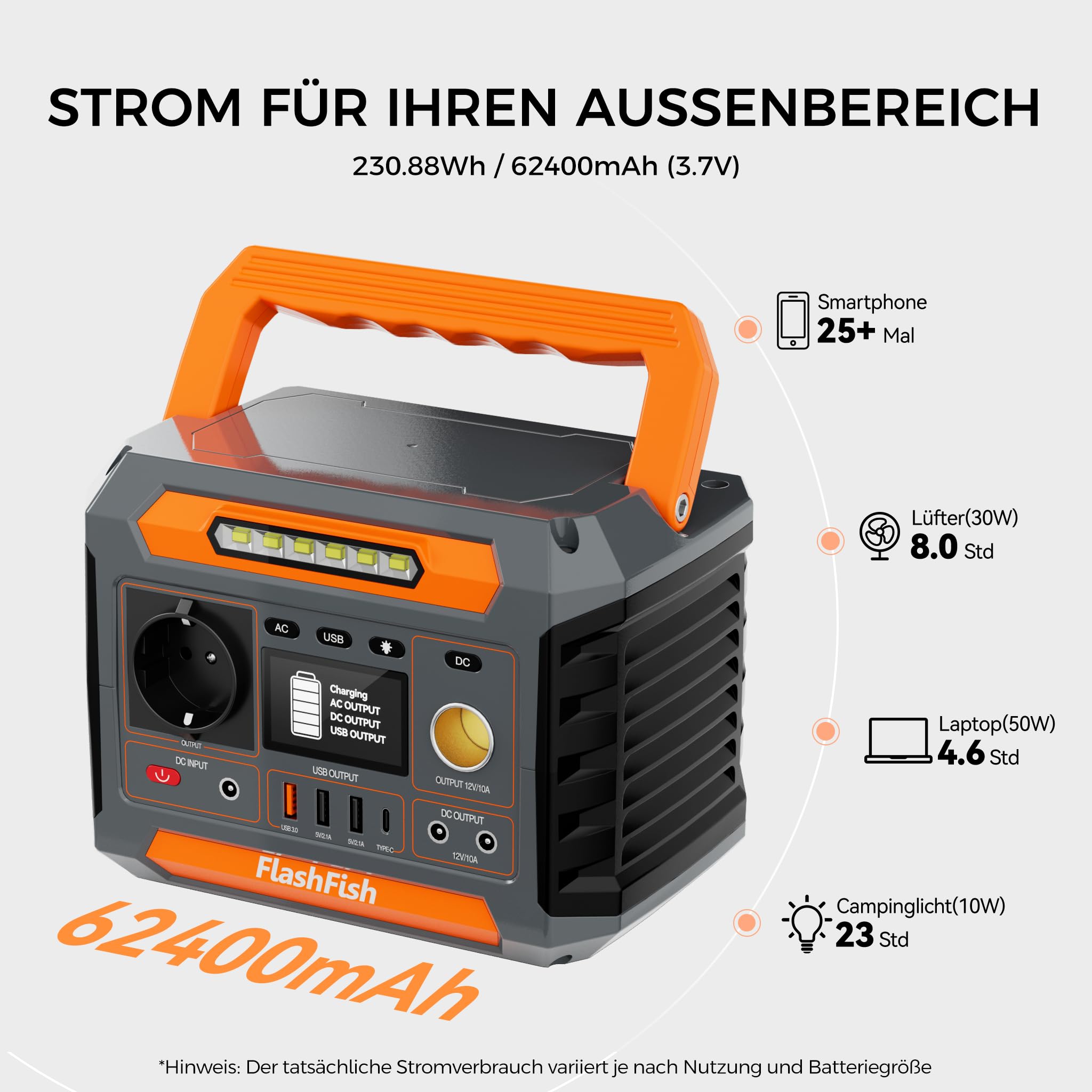 FlashFish P66 Powerstation 230,88Wh - Solargenerator 300W Für Camping & Notfälle