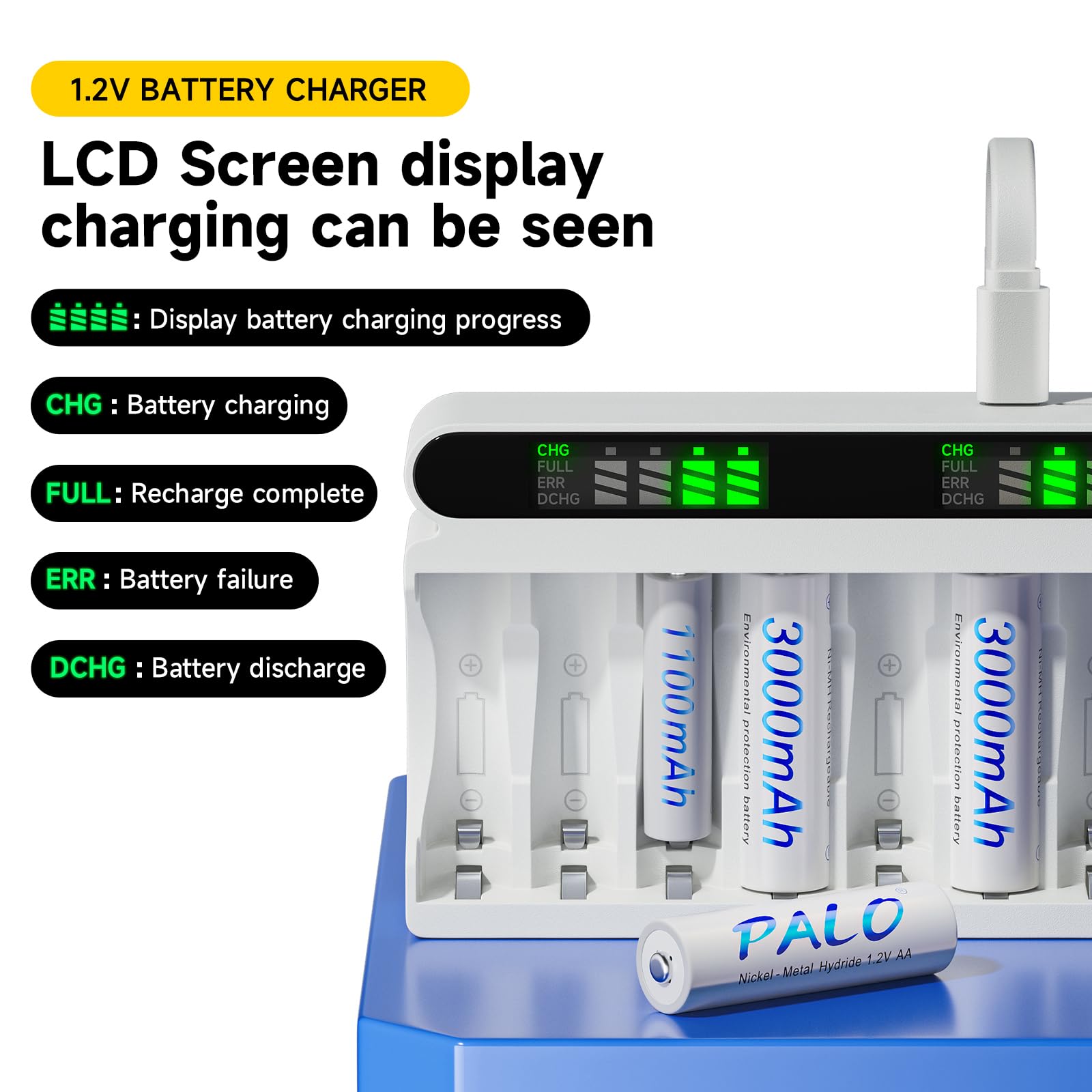 12 piles rechargeables 3000mAh AA avec chargeur, USB type-C 5v2A écran LCD chargeur rapide avec 12 emplacements pour piles rechargeables 1,2 V NiMH AA AAA