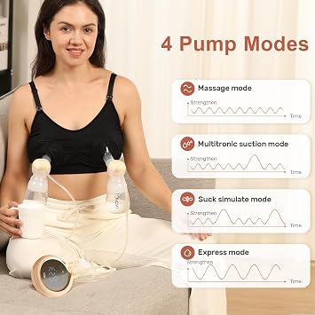 NCVI 8100 Double Electric Breast Pump with 24/28mm Silicone Flanges Suitable for Large Nipples, Anti-Backflow Milk Breastfeeding Pump with 4 Modes|9 Levels, Handheld Motor and LED Display, Ultra-Quiet