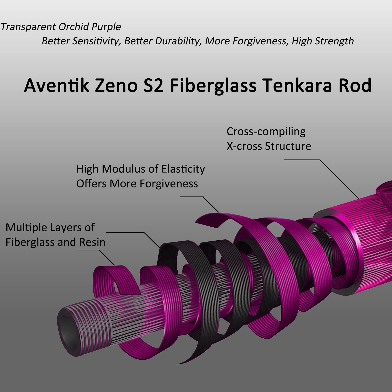 Aventik Tenkara Review Casting Rod Buy Aventik Zeno S2-Glass With