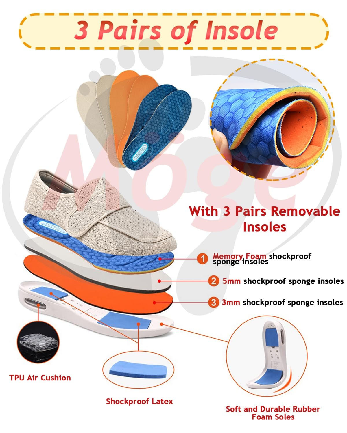 Chaussure Femme Pied Extra Large, Chaussures fermées pour Hommes et Femmes Chaussures réglables pour diabétiques de santé Confortables Chaussures Larges Douces pour diabétiques