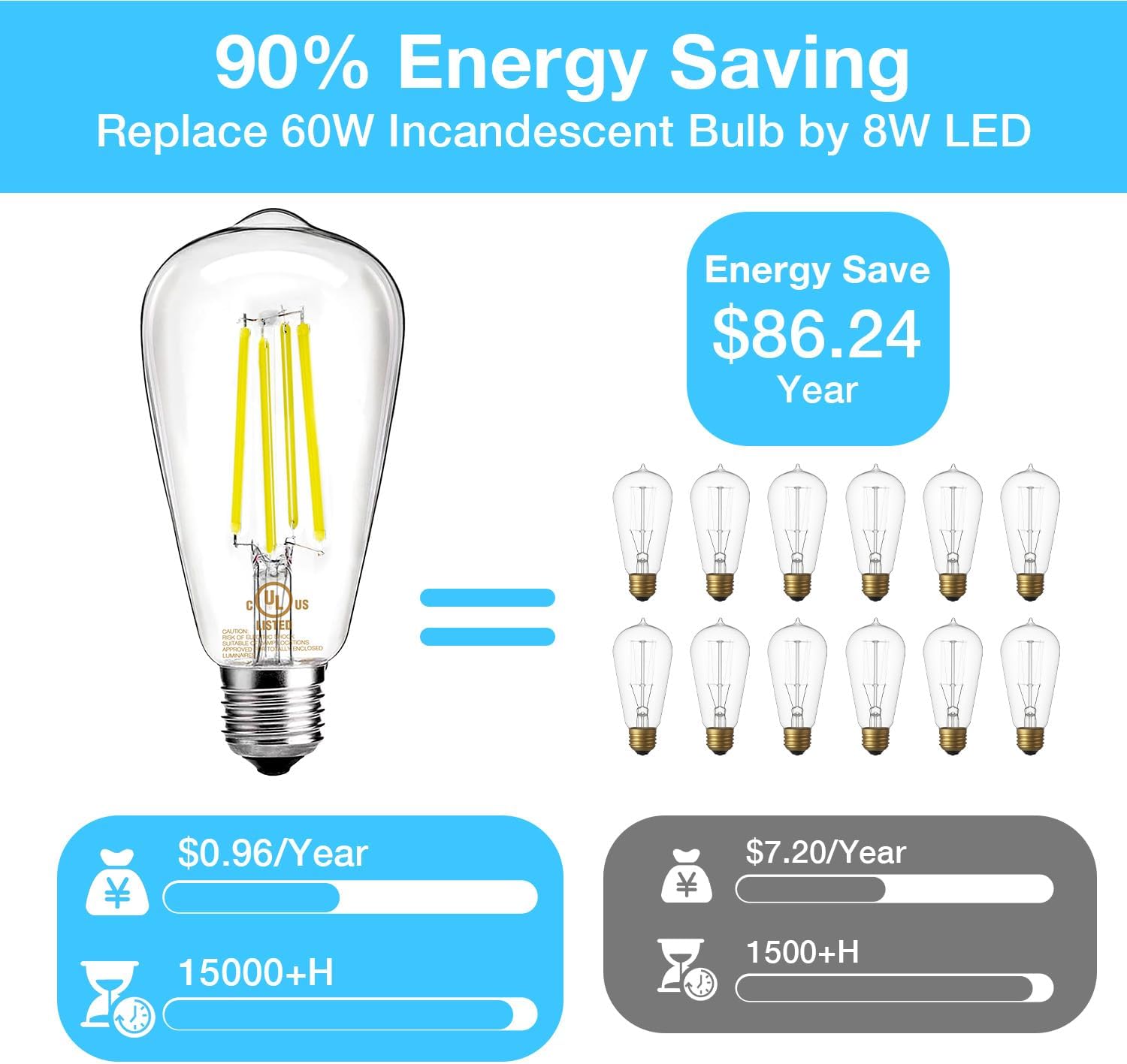 DAYBETTER 6 Pack Vintage LED Edison Bulbs, E26 Dimmable LED Bulb, 60 watt Equivalent, ST58 Antique Filament Light Bulbs with Daylight White 5000K, Brightness 8W, 800LM, 80+ CRI, Clear Glass