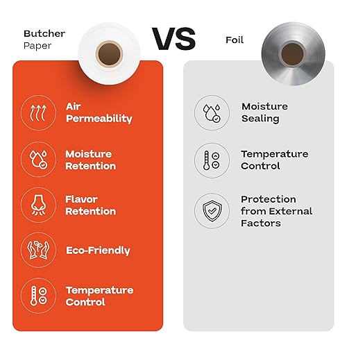 Miniatura 4 de IDL Packaging Rollo de papel de carnicero blanco natural de 18 x 1000 pies, papel de regalo de estraza resistente a la humedad para cocinar o