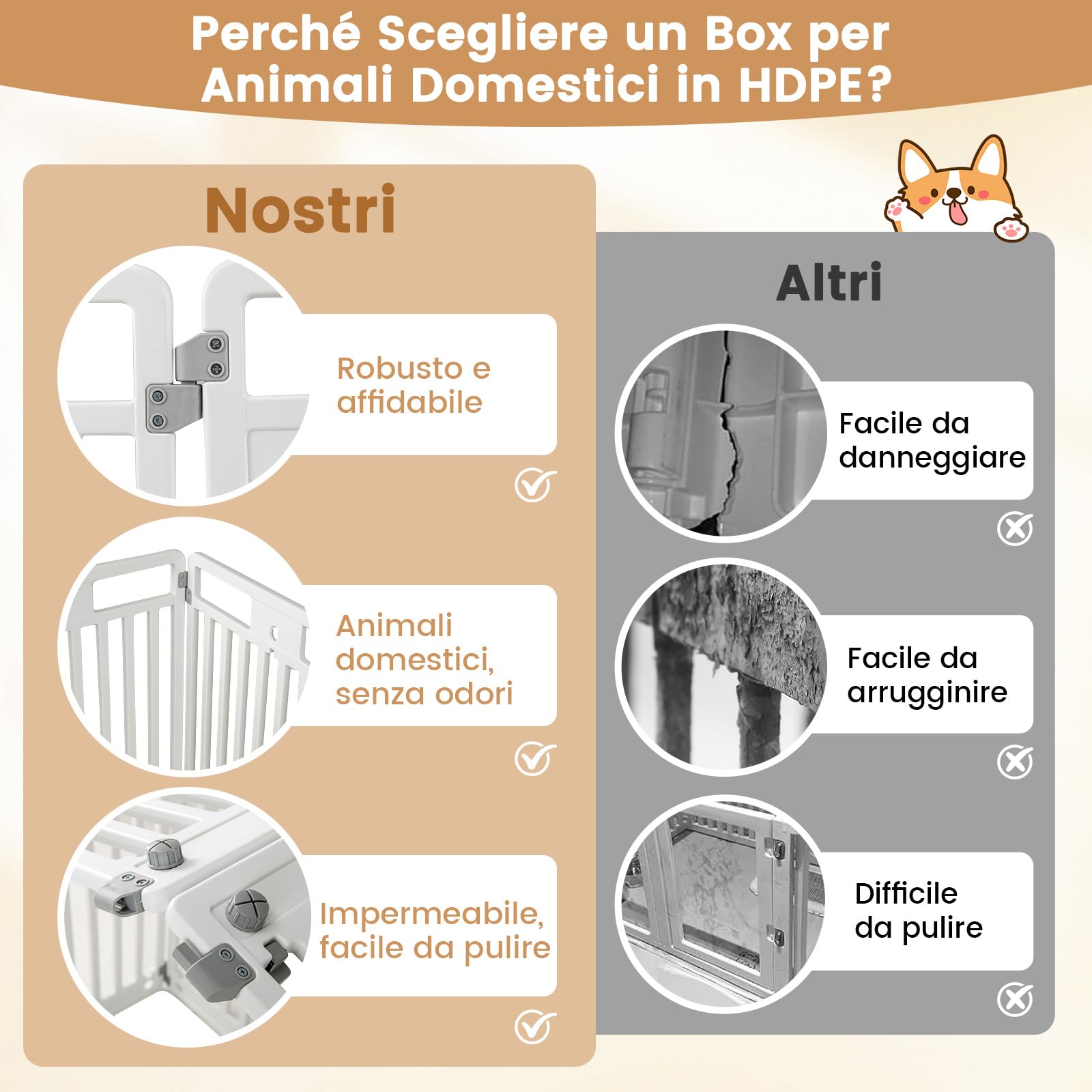 COSTWAY Pannello in Plastica per Cani a 8 Pannelli, Recinzione Portatile per Animali Domestici, Cancello Pieghevole con Porta di Sicurezza con Serratura per Cani, Recinto Pieghevole, 192 x 65 x 80 cm