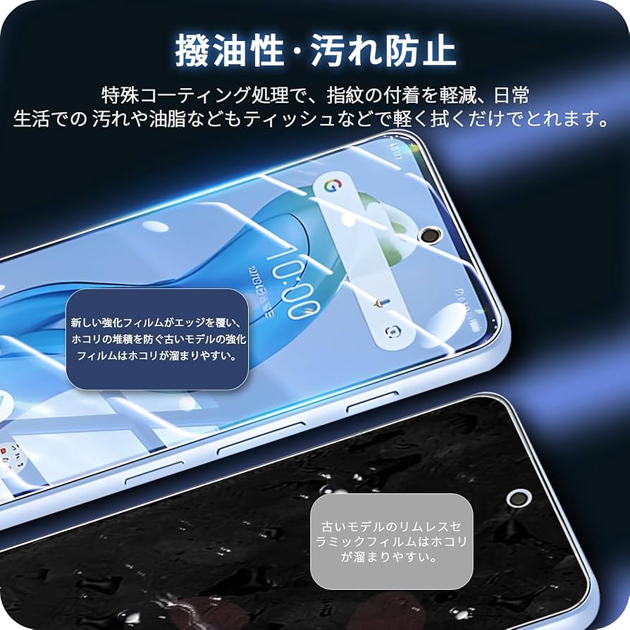 【✨訳アリ特価✨】対応機種不明　非ガラス製フィルム ２枚組 Amazon | 【ブルーライトカット 93%】iCarez 対応 ZTE nubia S