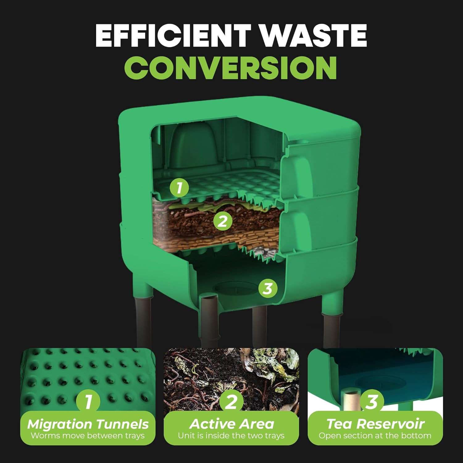 FCMP Outdoor - The Essential Living Composter, 4-Tray Worm Vermicomposter Bin, Green