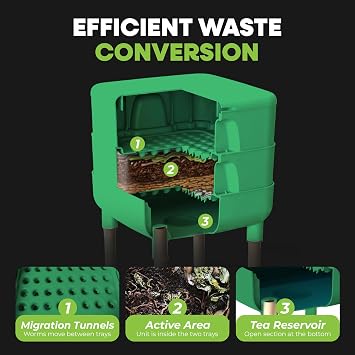 FCMP Outdoor - The Essential Living Composter, 4-Tray Worm Vermicomposter Bin, Green