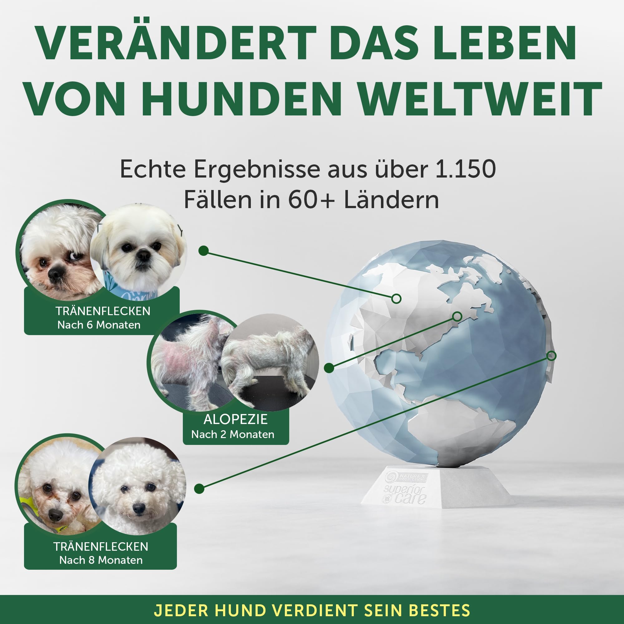 Nature's Protection Superior Care Hundefutter Trocken Getreidefrei - Hypoallergenes Welpenfutter mit Lachs für Weiße Hunde Aller Rassen, Trockenfutter für Welpen, 10kg