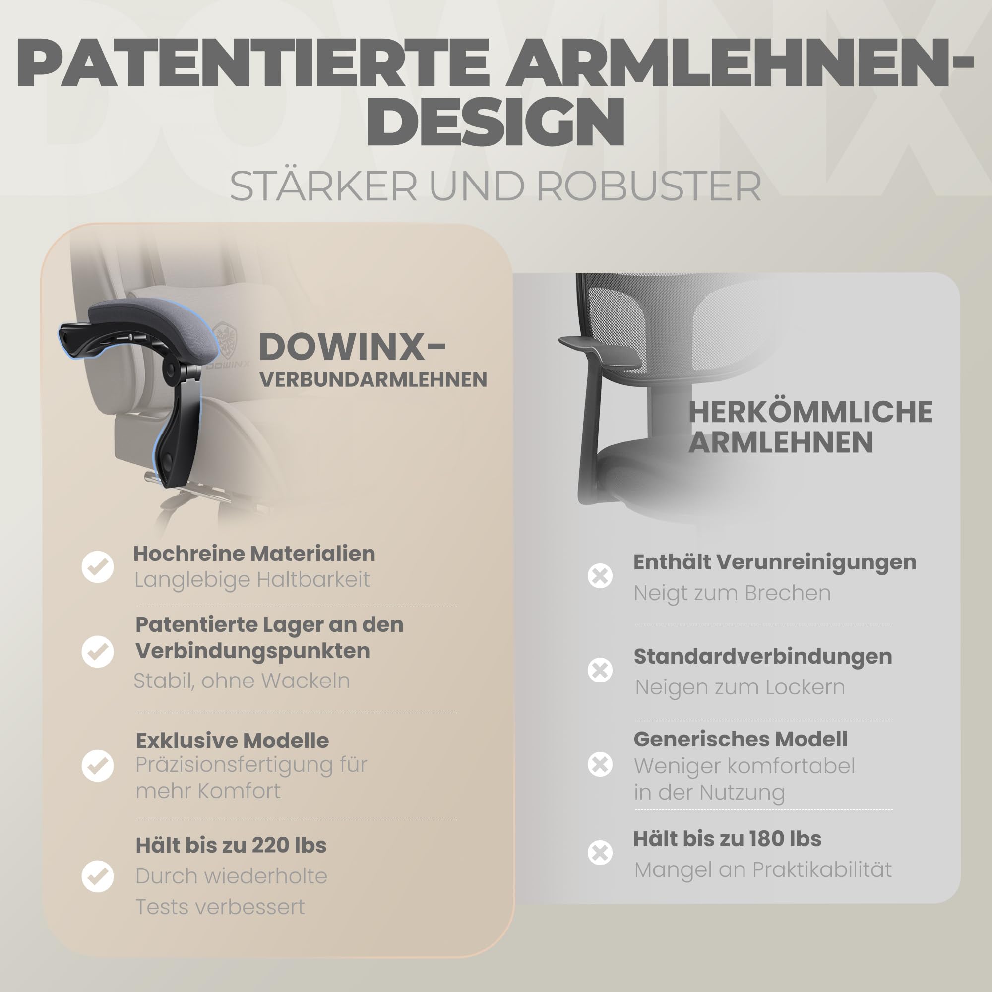 Dowinx Gaming Stuhl Tasche Frühling Kissen, Atmungsaktiver Bürostuhl aus Hochwertigem Stoff, Ergonomischer PC-Stuhl mit Kopfstütze, Drehbarer Schreibtischstuhl mit Fußstütze,Dunkelgrau
