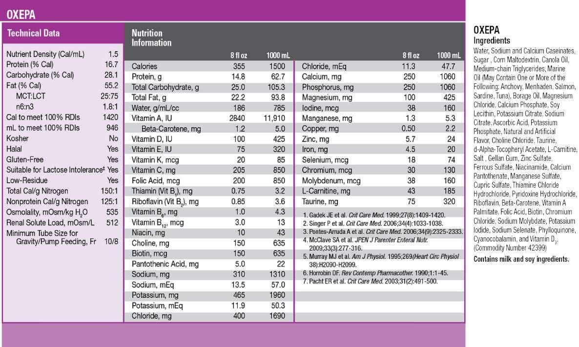 Abbott Nutrition Oxepa Nutritional Supplement, R, L62717, 1 Pound