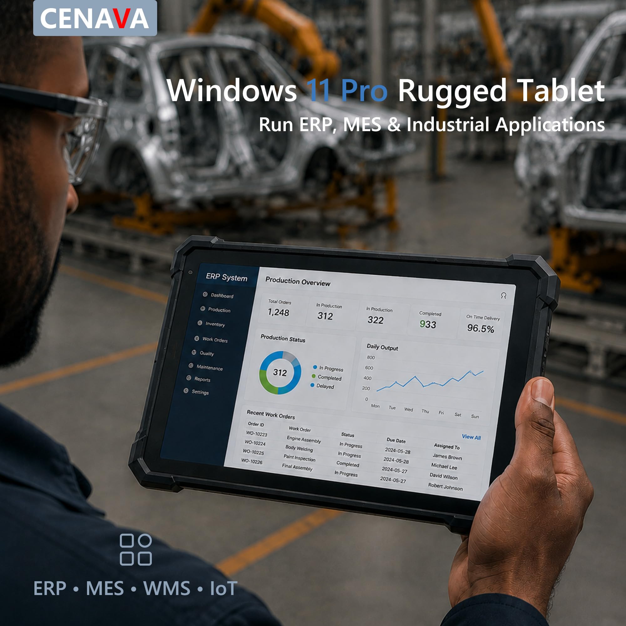 Amazon.co.jp: CENAVA 頑丈なWindowsタブレット10インチ、Windows 11