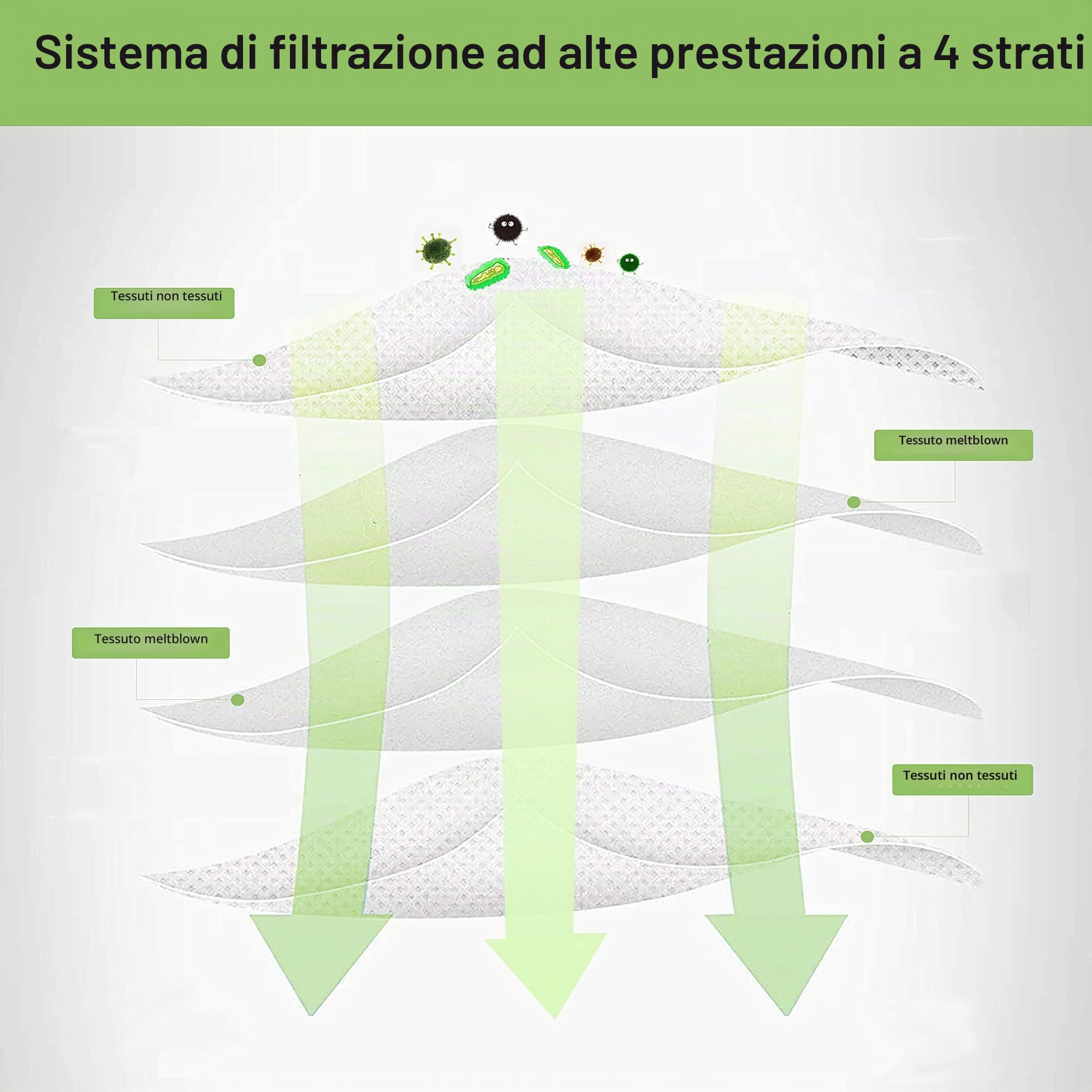 14 sacchetti per aspirapolvere compatibili con iRobot Roomba i/s/j e Combo i/j, sacchetto di ricambio per 706/705/505/405/205/105/104/j5+/j6+/j7+/j8+/j9+/i1+/i2+/i3+/i4+/i5+/i6+/i7+/i8+/s9+